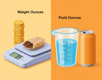 What is an Ounce? Your Guide to Weight & Volume